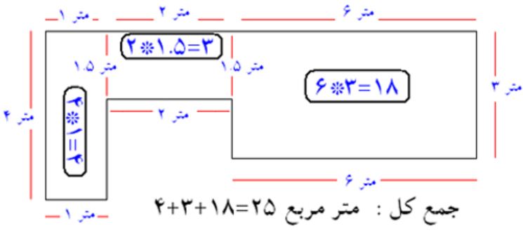 محاسبه سرامیک مورد نیاز