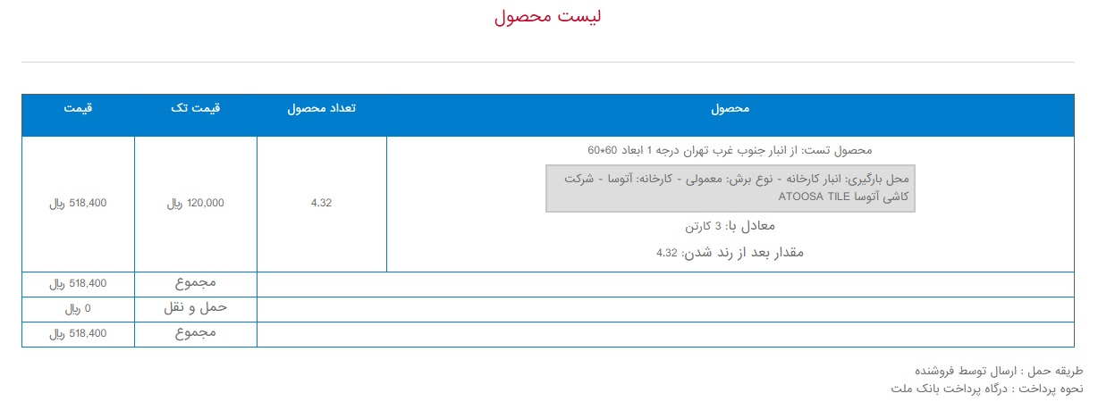 جزئیات محصول در پنل کاربری