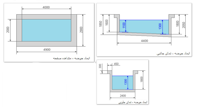 کاشی البرز