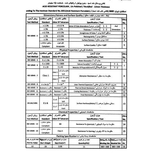 سرامیک ضد اسید Saw101 - سرامیک دیتا شرکت کاشی تکسرام