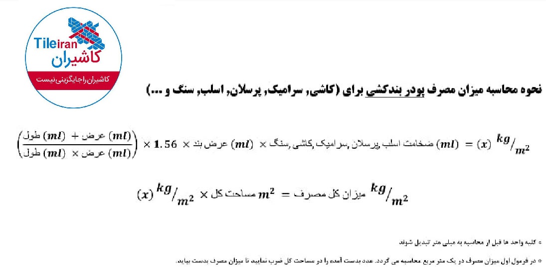 نحوه محاسبه بندکشی